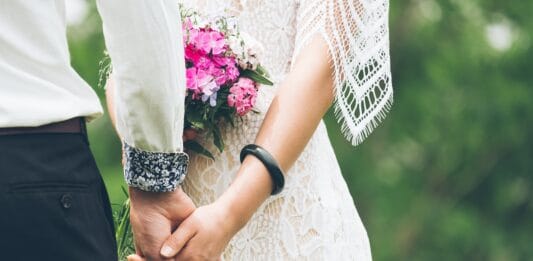 Lista rzeczy, które musisz uzgodnić z menedżerem sali